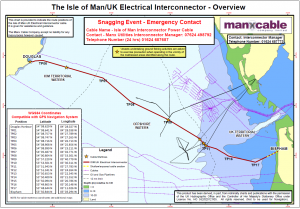 The Isle of Man Interconnector Cable Route